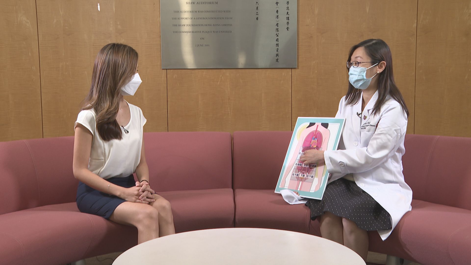 【杏林在線—健康1分鐘+】從九宮格看肚痛