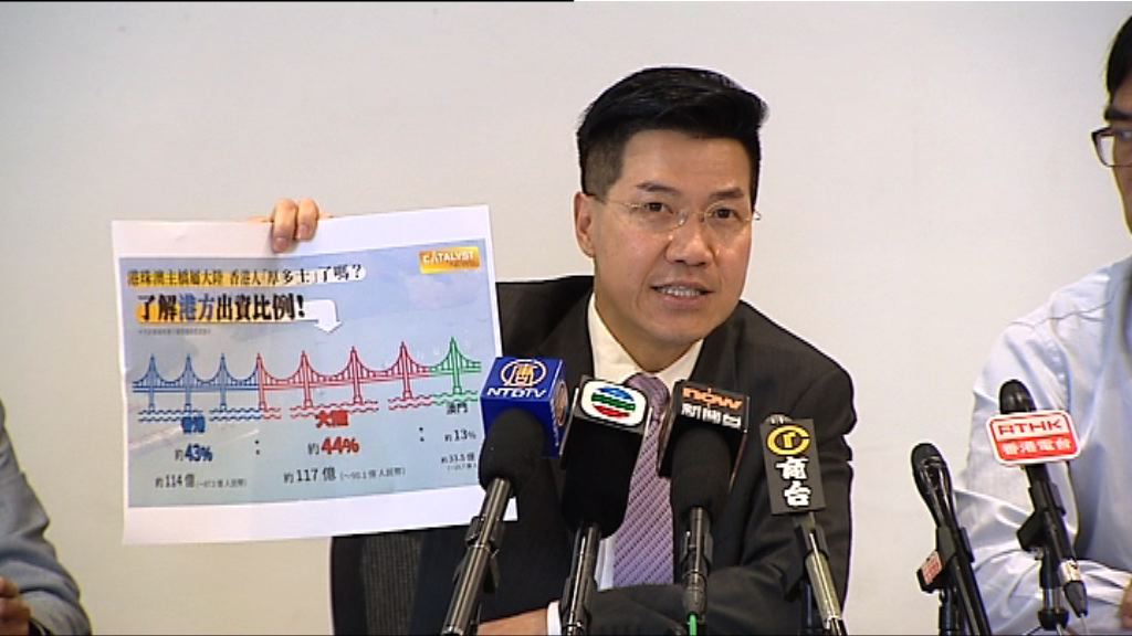 議員質疑路政署在港珠澳大橋管理缺話語權