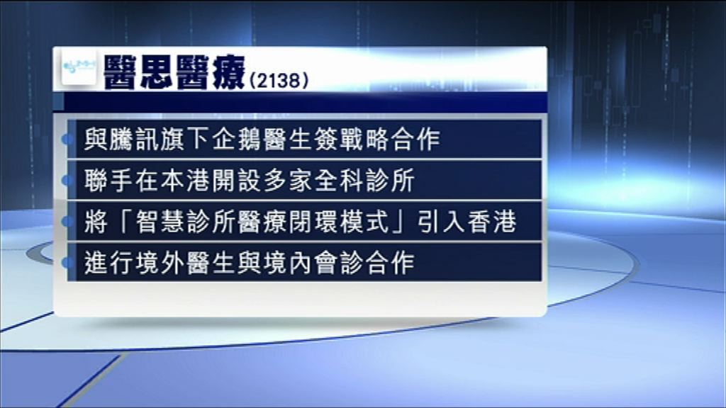 【引入智慧診所】騰訊旗下企鵝醫生與醫思醫療合作
