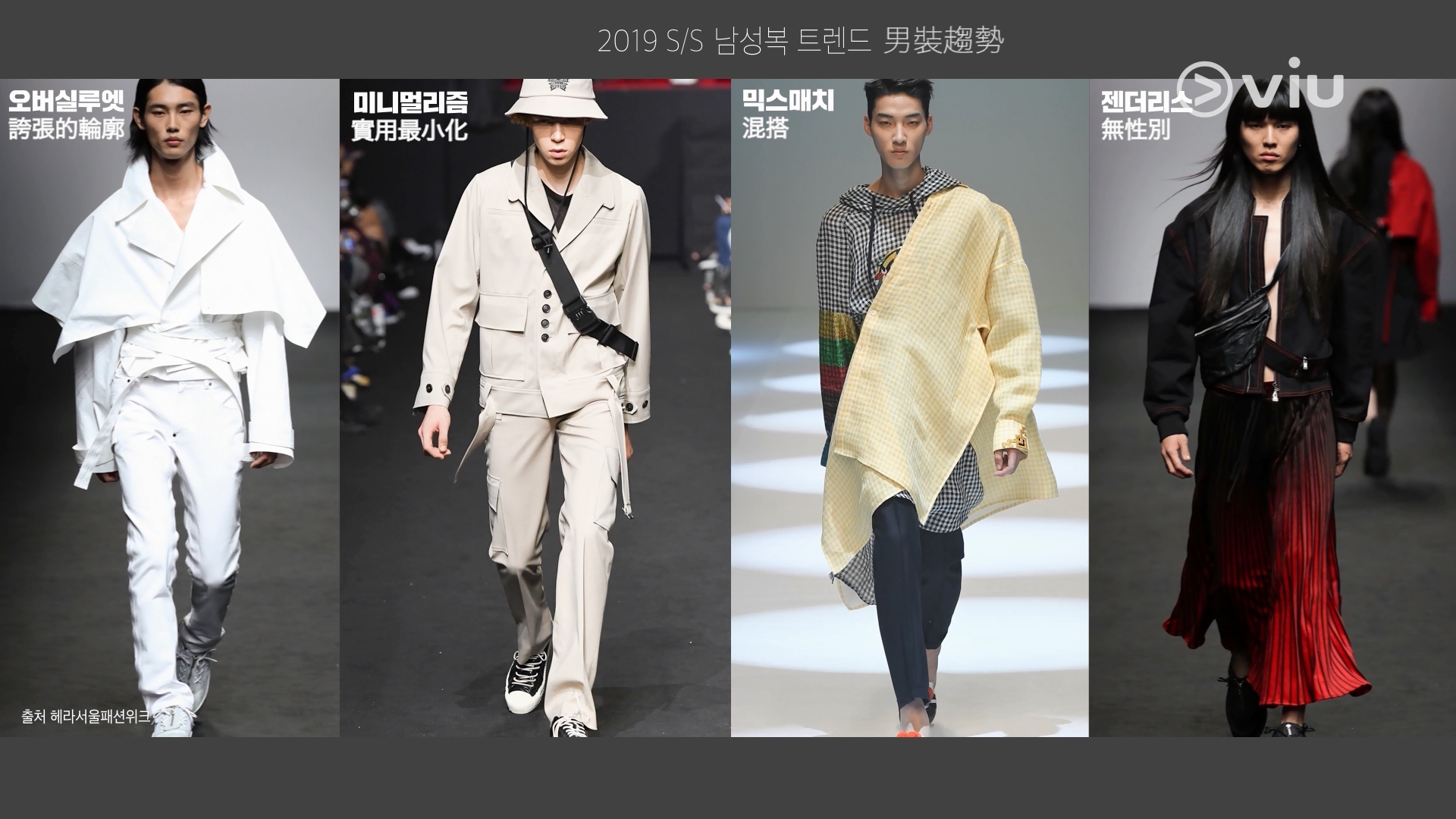 【Viu Lfiestyle】2019 S/S潮流4個關鍵字 (男裝)