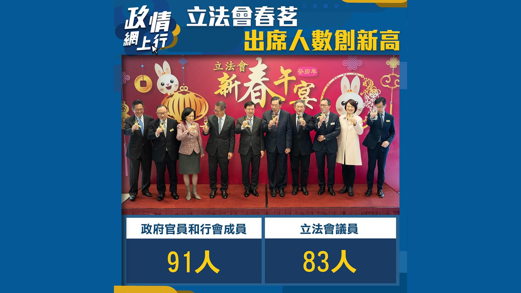 【政情網上行】立法會春茗出席人數創新高