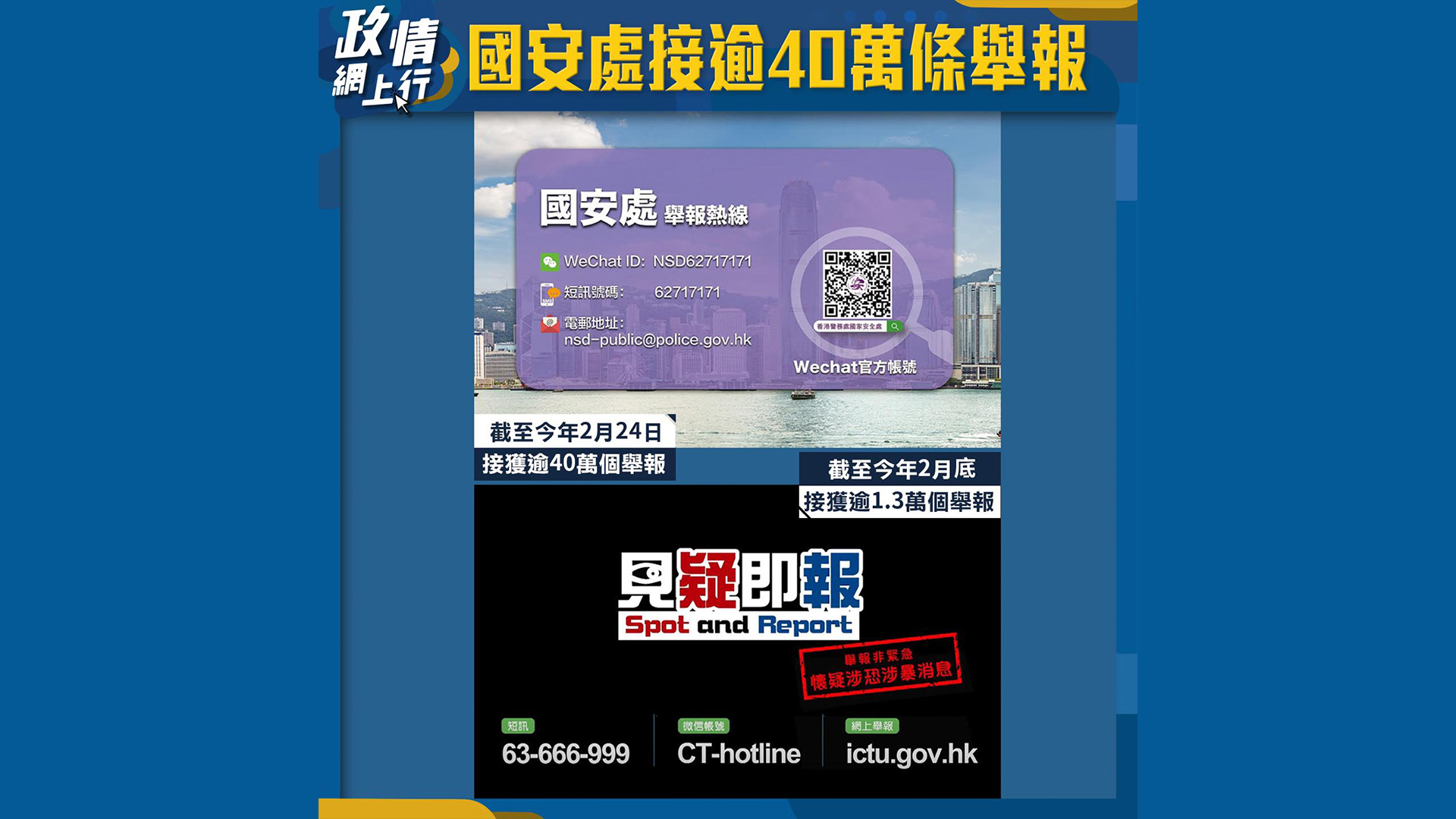 【政情網上行】國安處接逾40萬條舉報