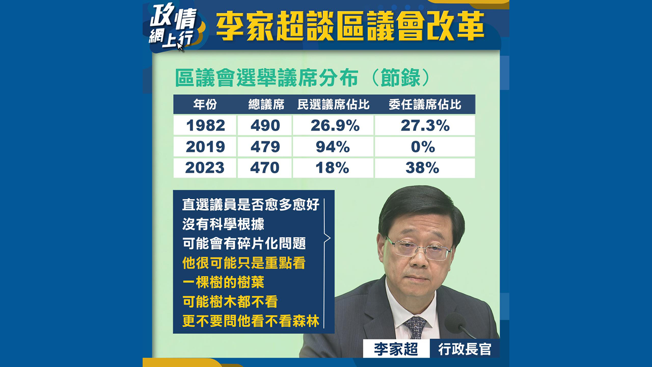 【政情網上行】李家超談區議會改革
