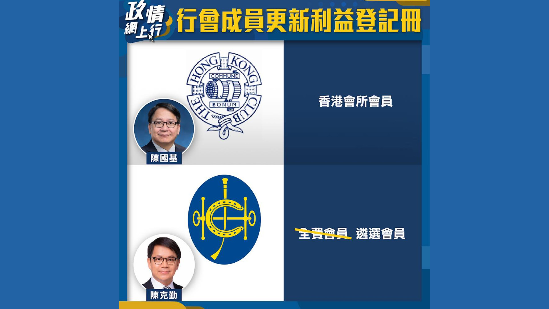 【政情網上行】行會成員更新利益登記冊