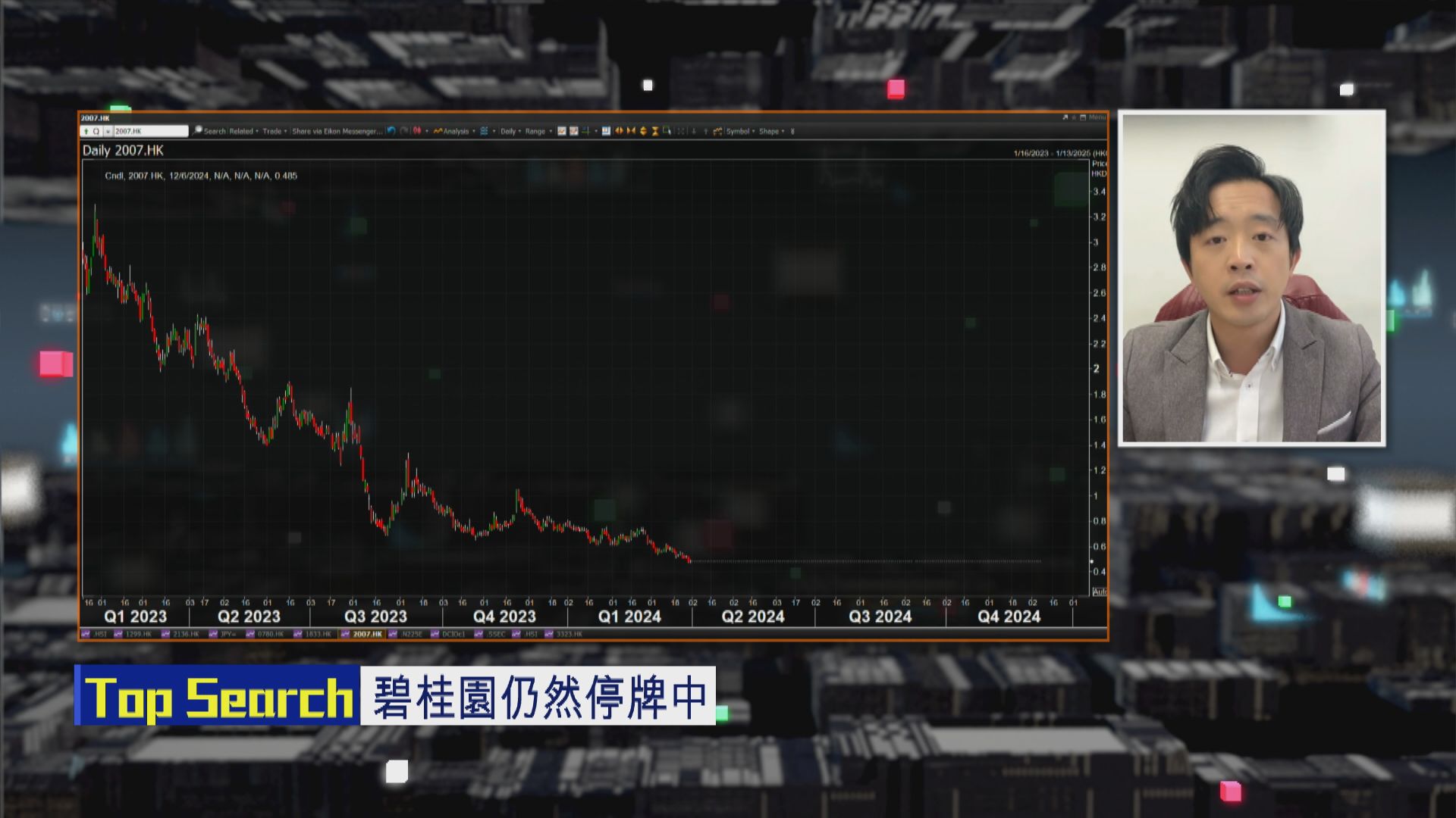 【財經TOP SEARCH】碧桂園有除牌風險？