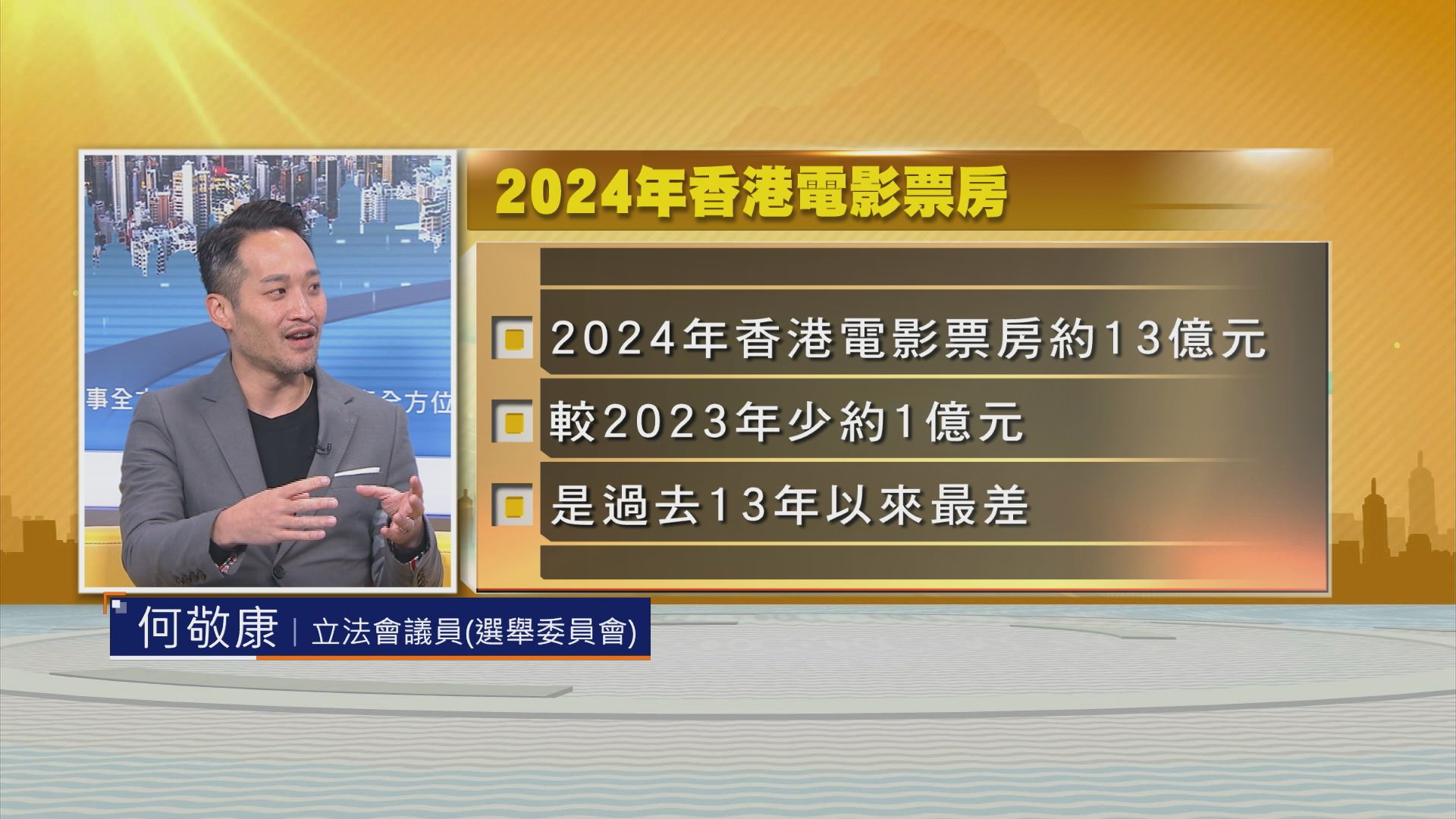 【時事全方位】戲院寒冬？(二)