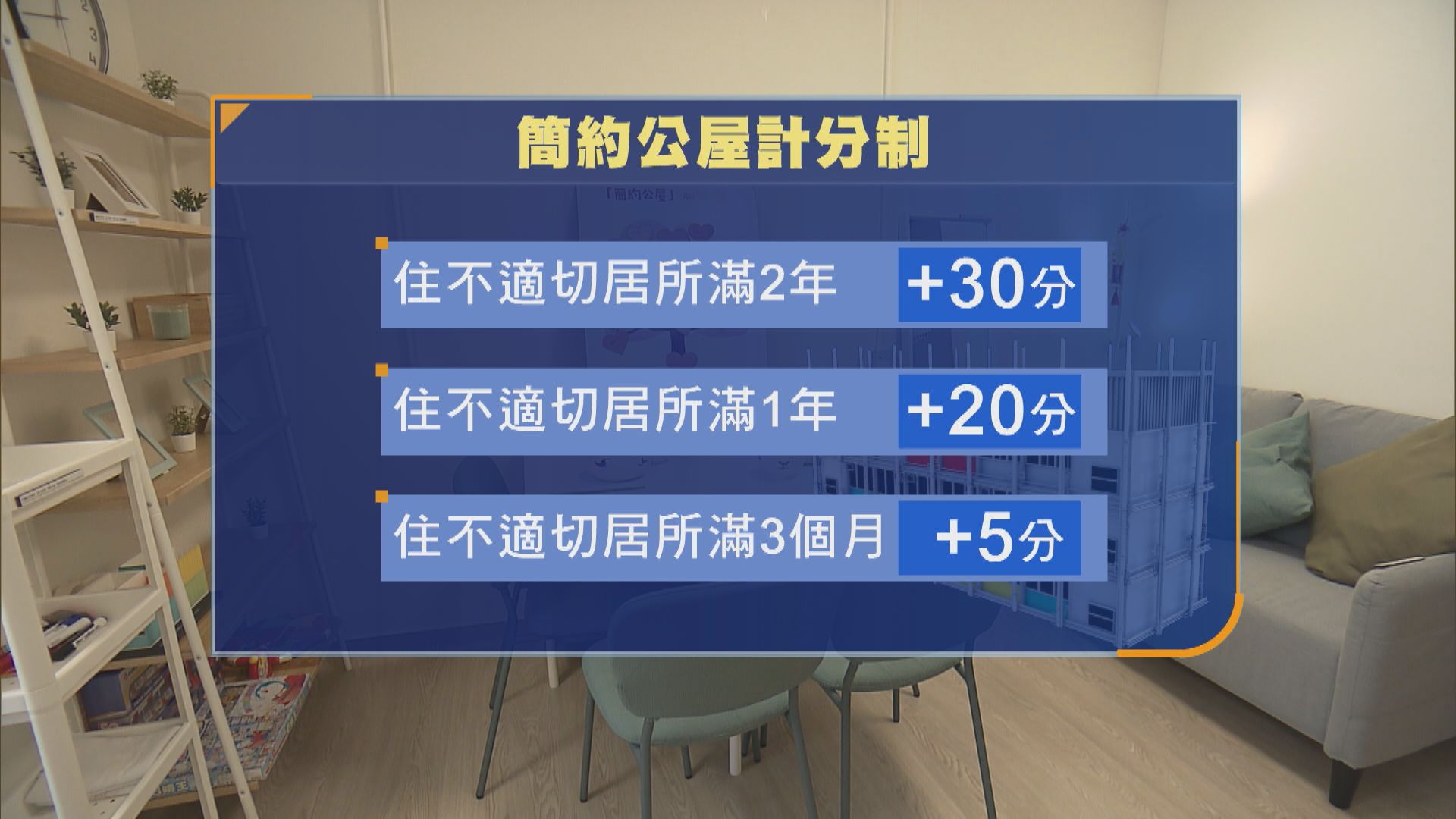 第二期簡約公屋選址啟德、屯門、觀塘及上水　下周一起接受申請