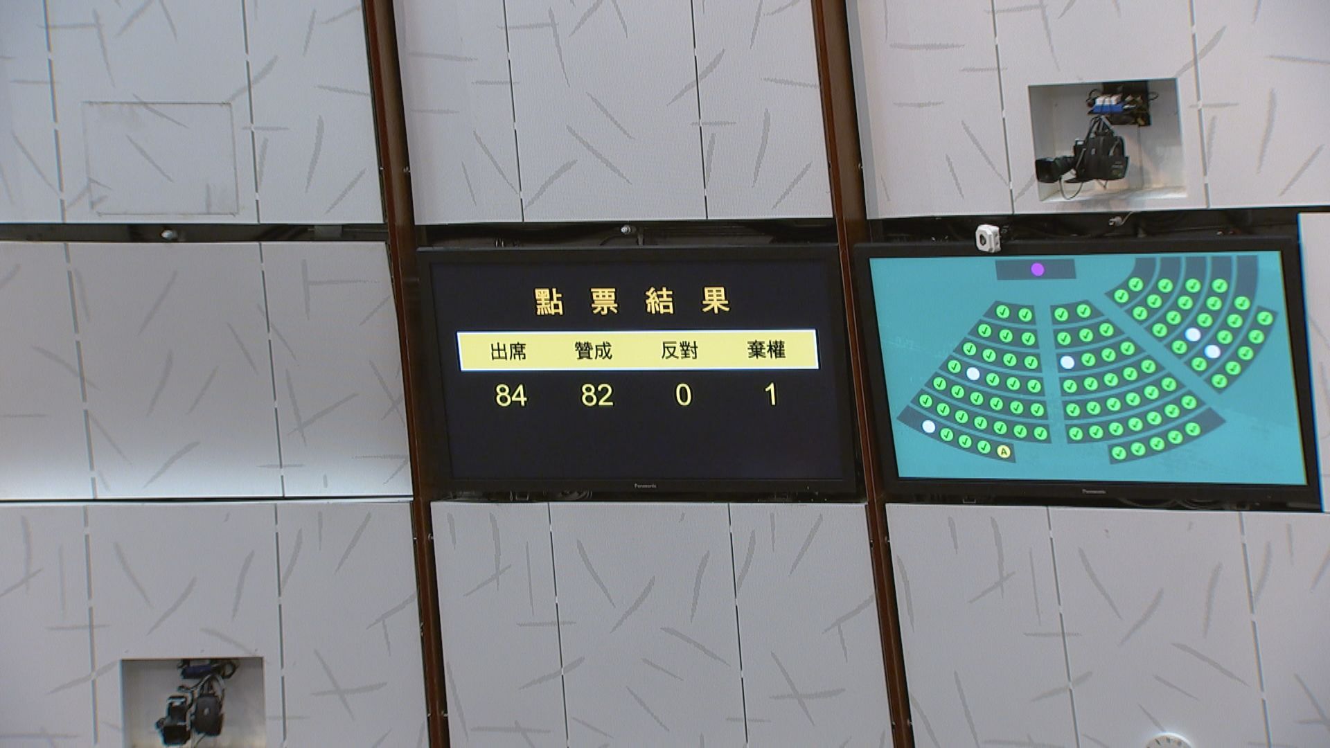 立法會三讀通過大欖隧道新收費方案