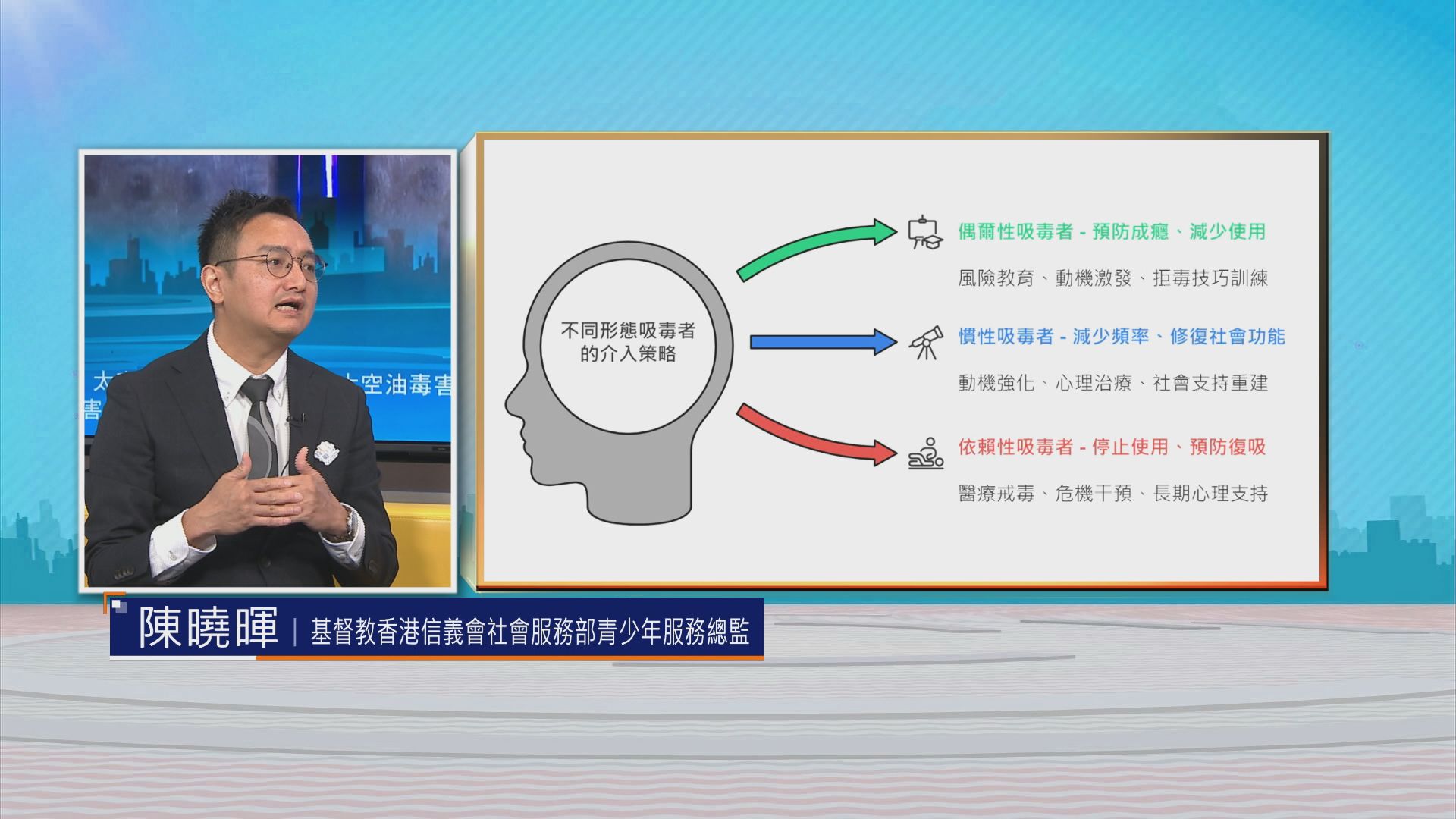 【時事全方位】太空油毒害(二)