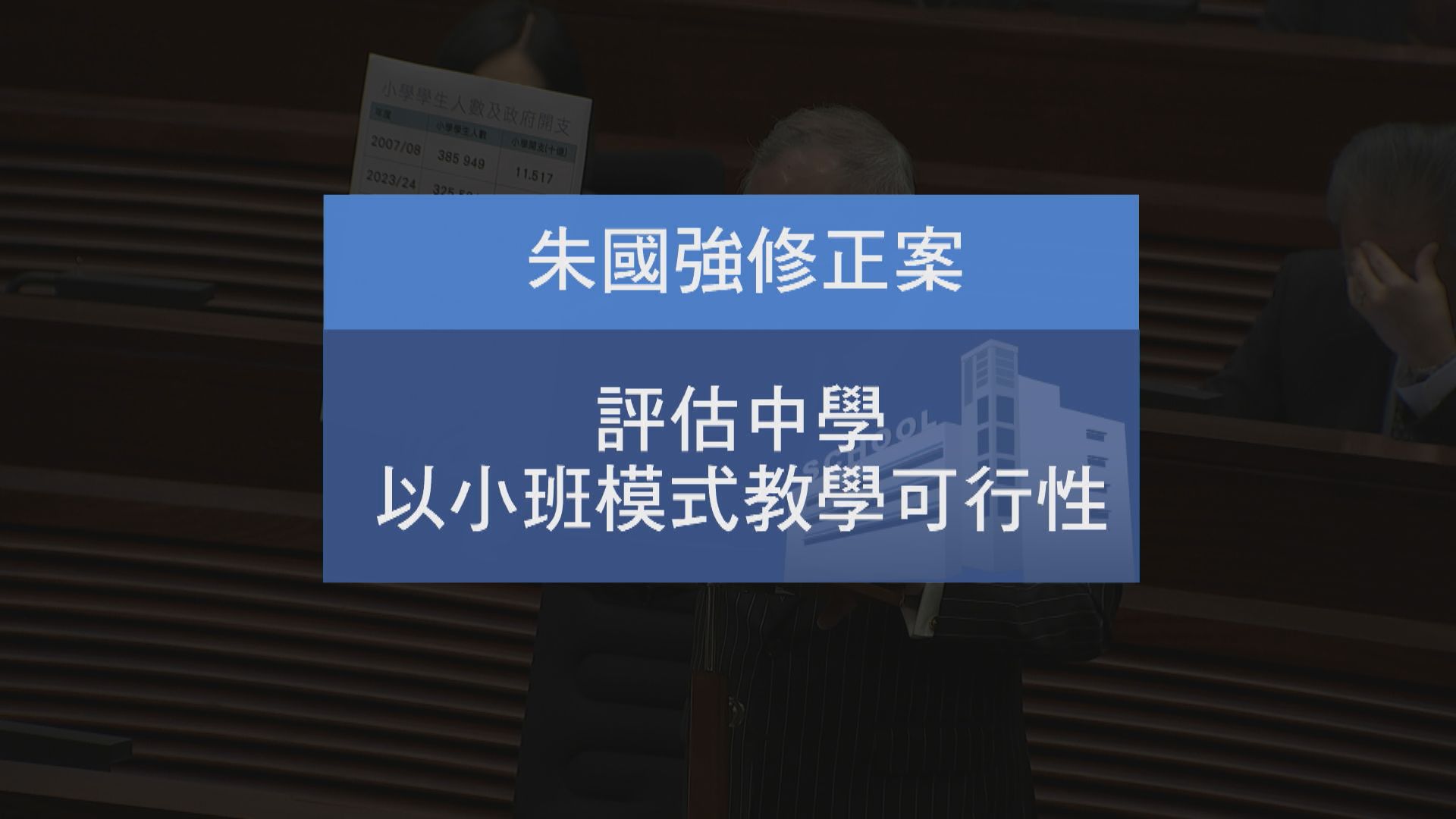 張宇人不滿朱國強修訂改變議案原意　罕有決定不提出動議