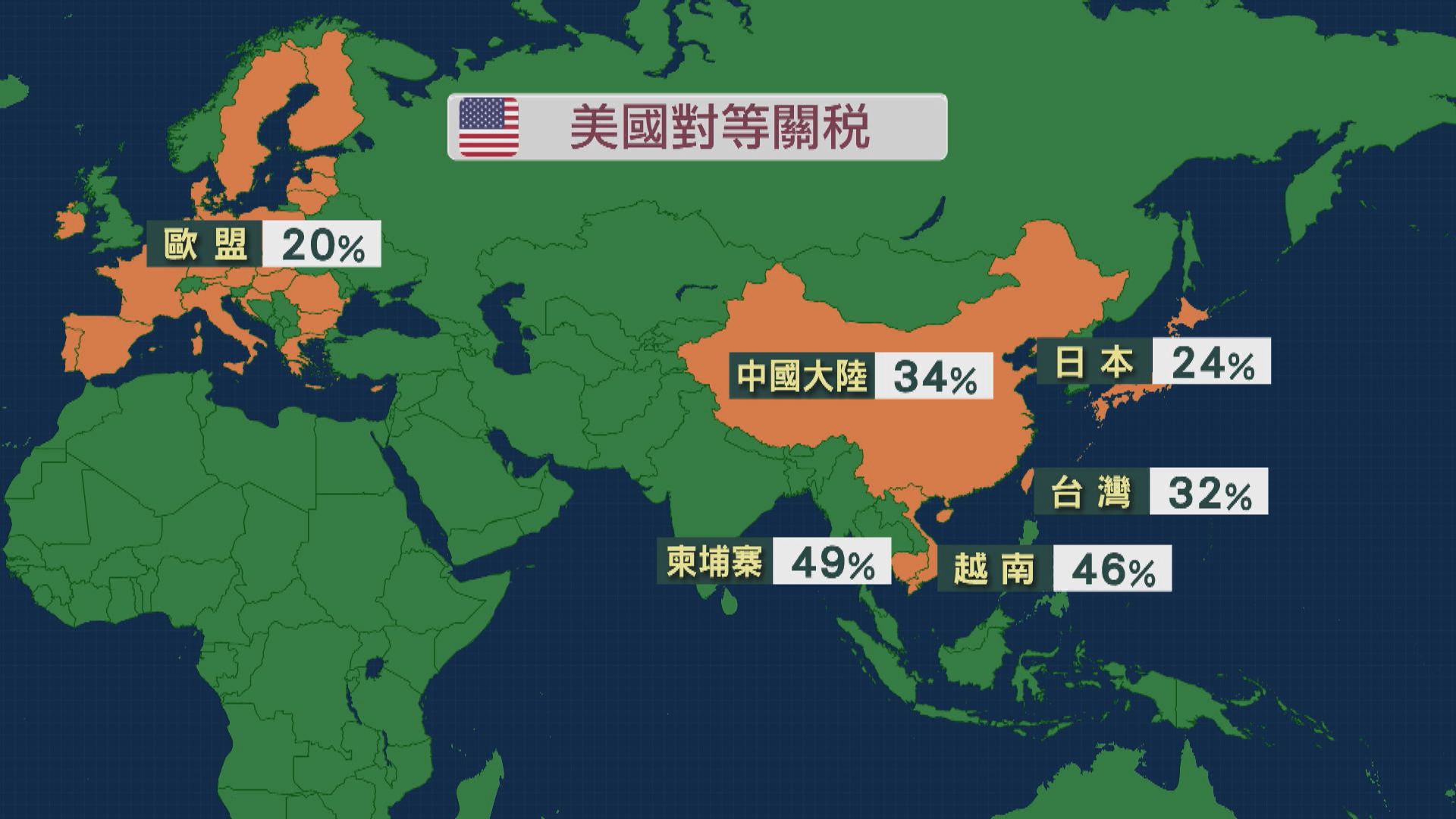 美國開徵全球對等關稅細節出爐中國貨徵收34% 累計對華徵稅54% | Now 新聞
