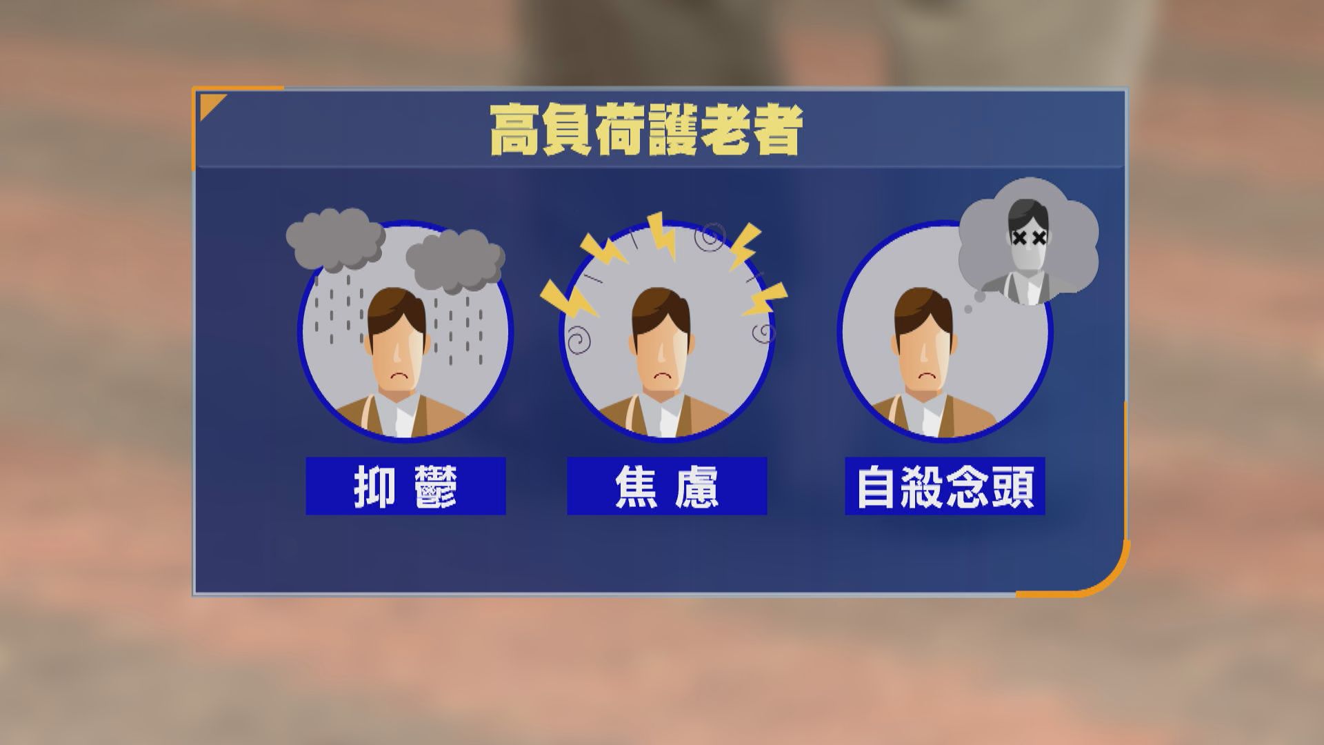 有機構調查發現近兩成護老者有抑鬱及焦慮　部分有輕生念頭 