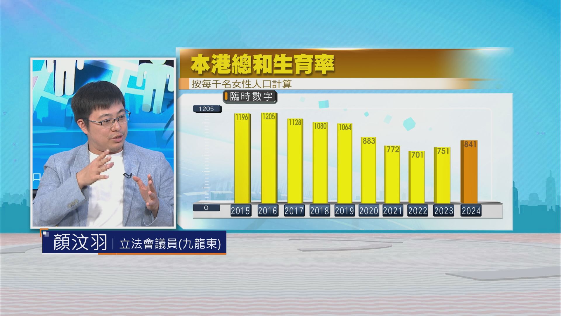 時事全方位｜人口政策優化(二)