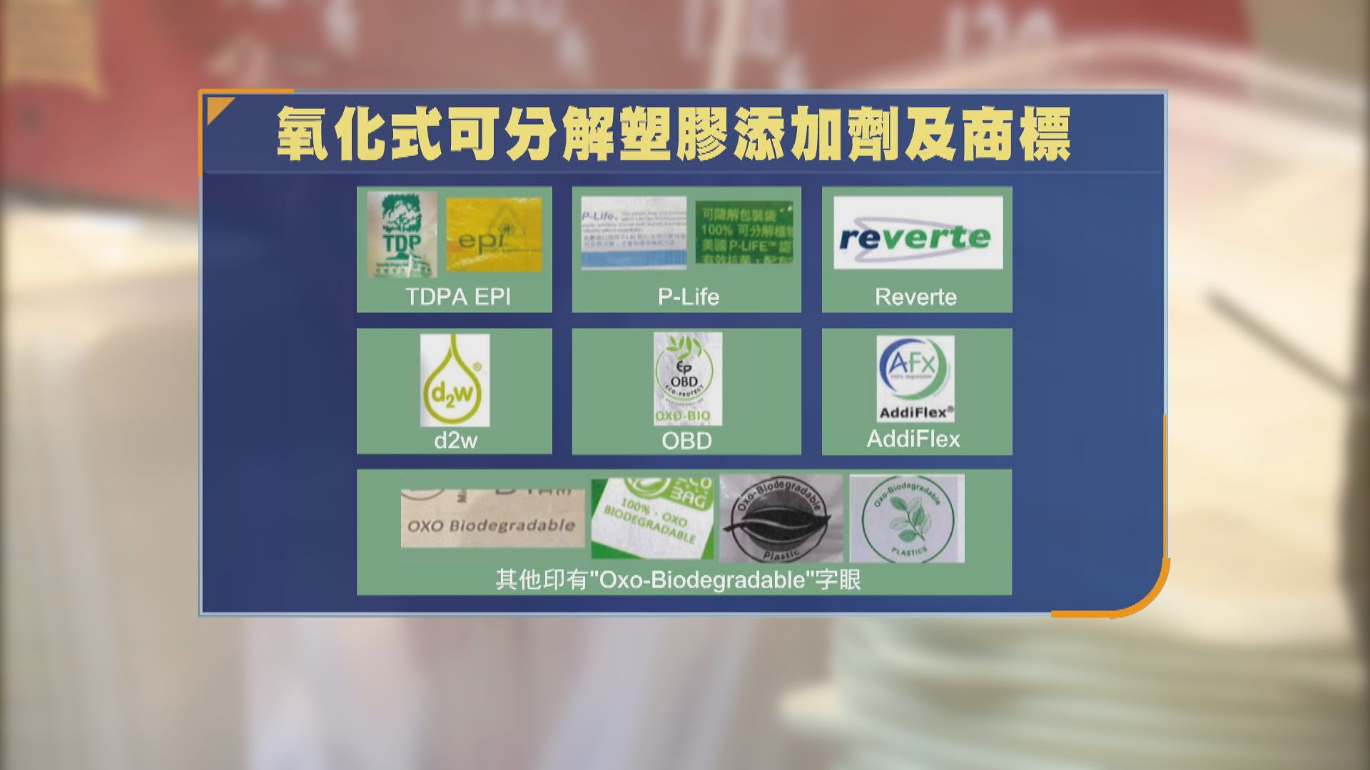 「走塑」一周年｜環團揭市面仍有售氧化式可分解膠袋　質疑法例有灰色地帶