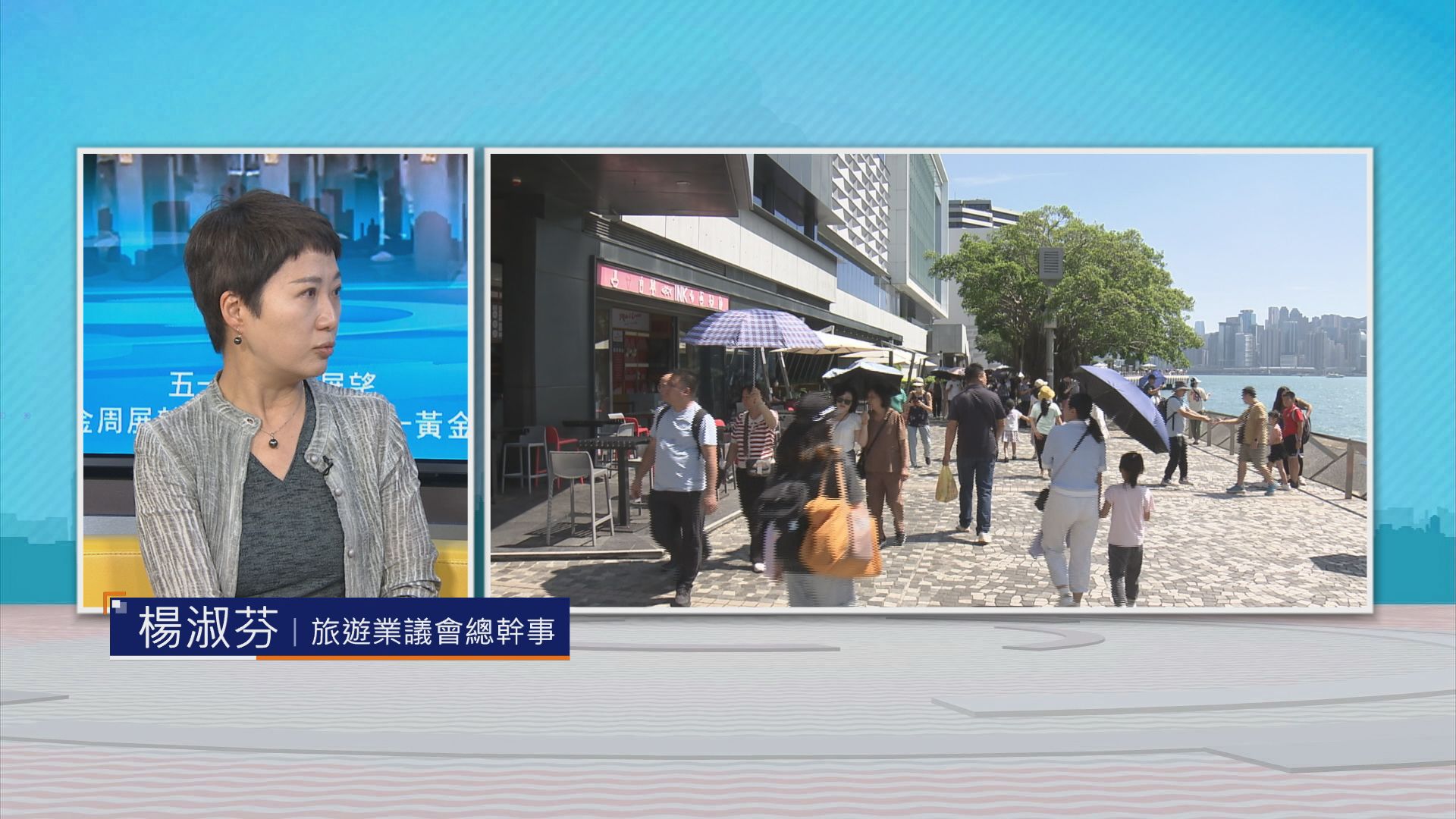 時事全方位｜五一黃金周展望(二)