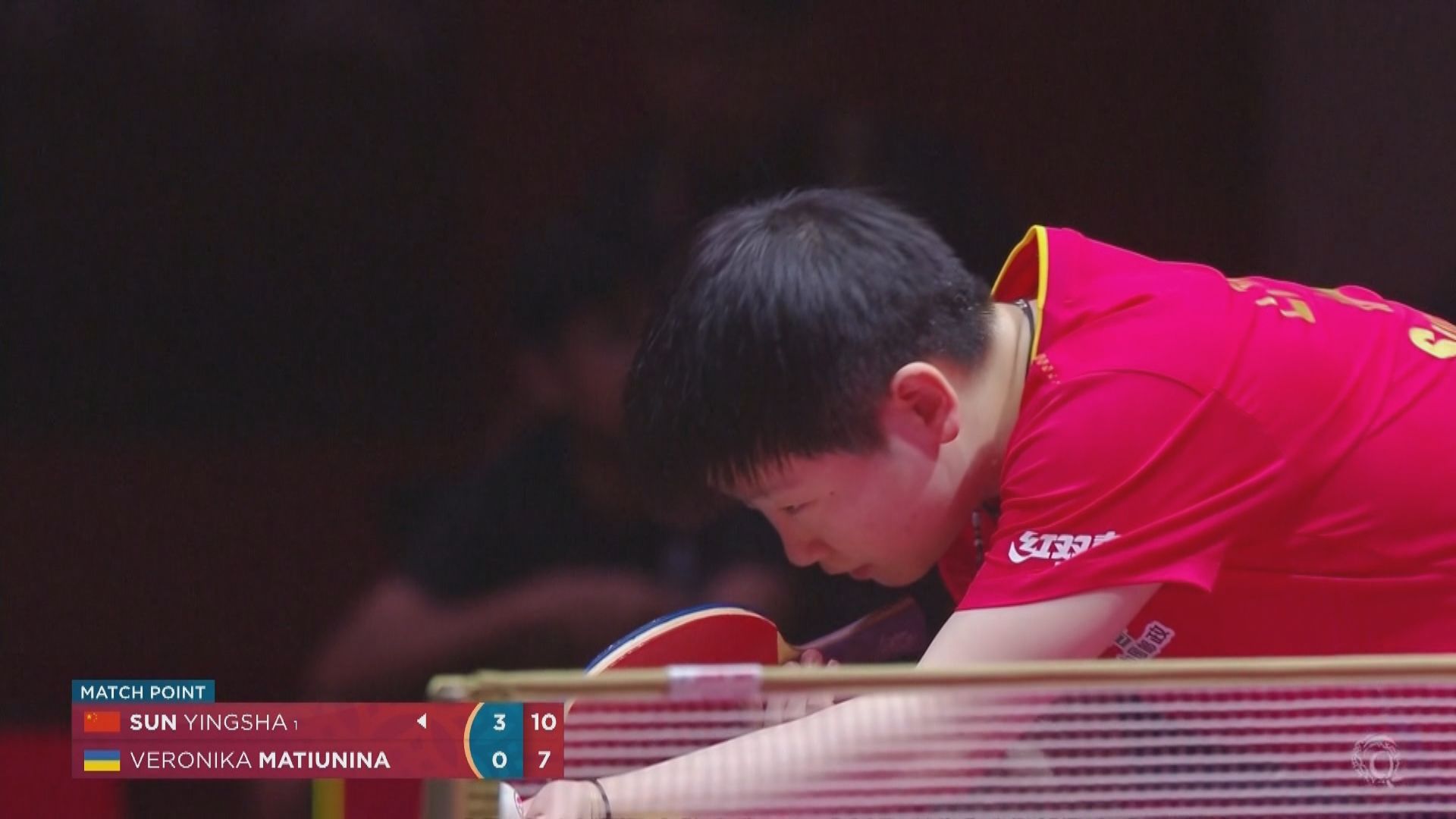 世界乒乓球錦標賽　孫穎莎首圈直落四局挫瑪迪奧蓮娜