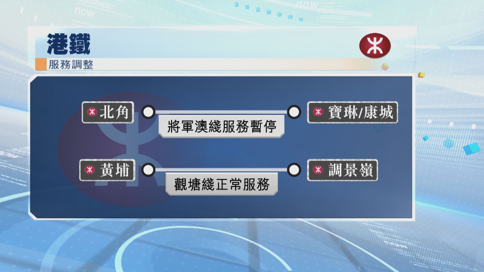 電力供應故障　將軍澳綫全綫暫停服務