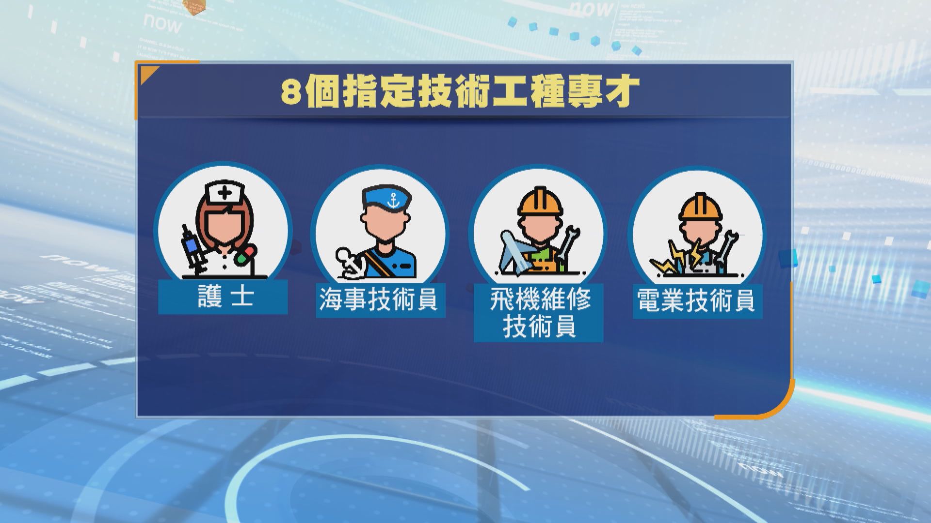 政府下月底新增護士等8個指定技術工種專才來港　名額共一萬人
