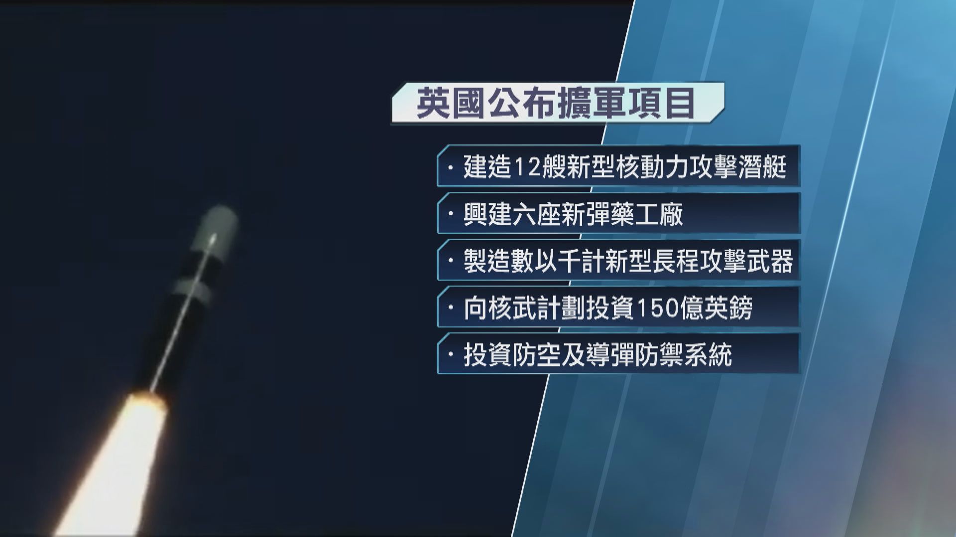施紀賢公布國防建設計劃　英將建造12艘新潛艇