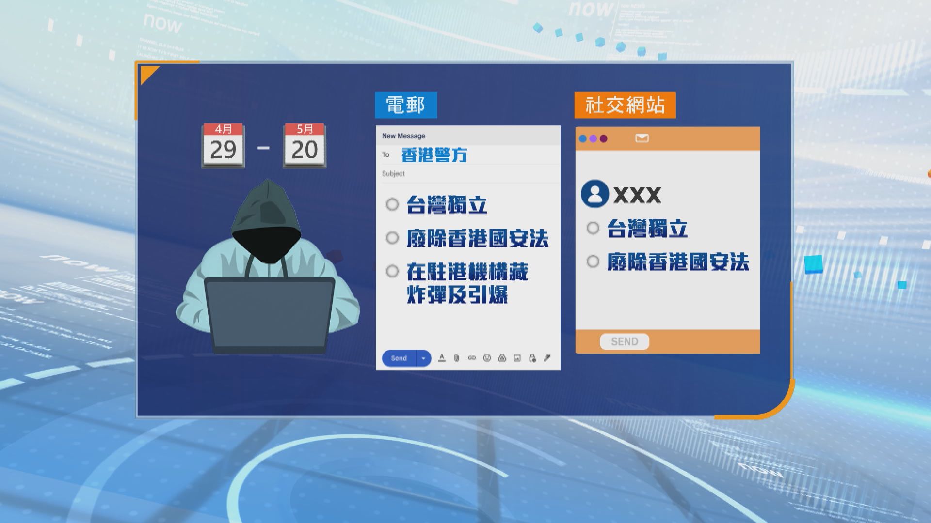 國安處拘5人｜男疑犯報案稱啟德體育園引爆炸彈　多次向警方發台獨及港獨訊息