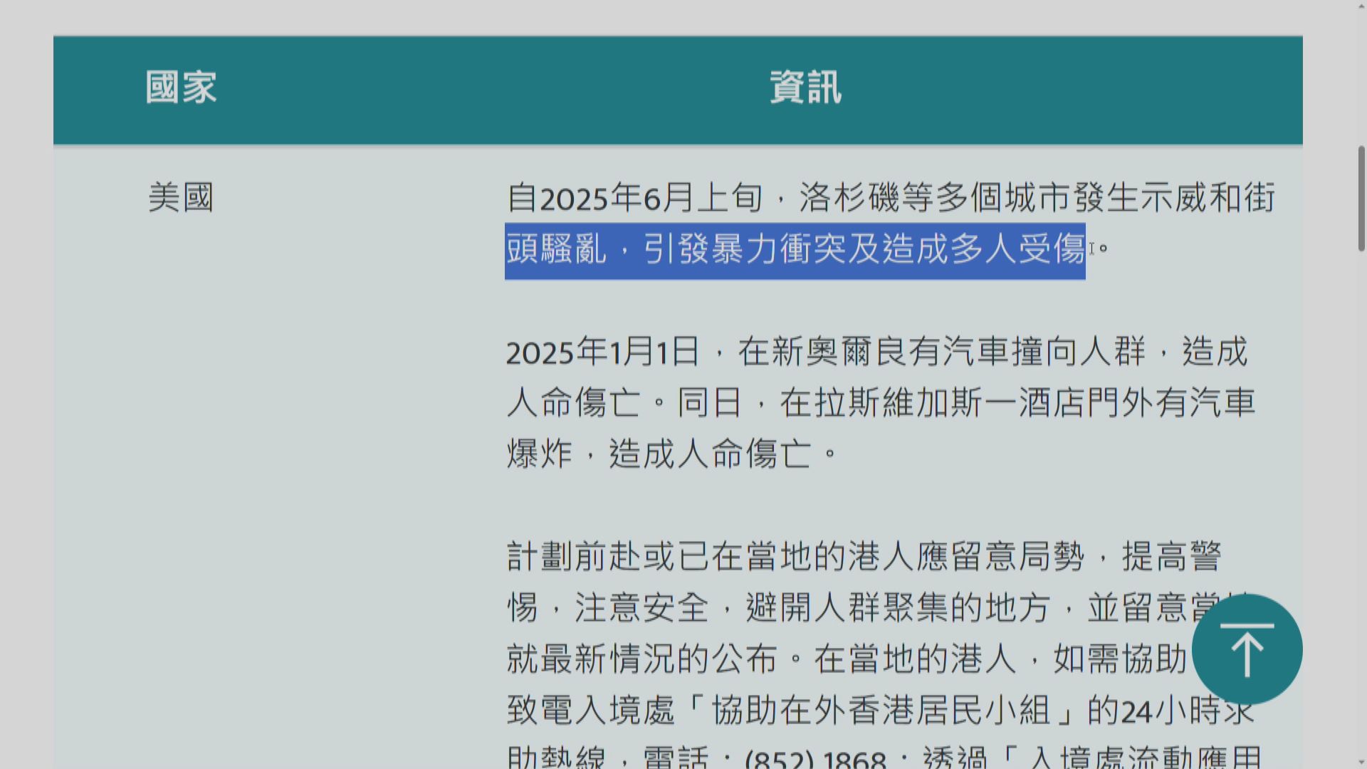 政府提醒在美港人注意安全