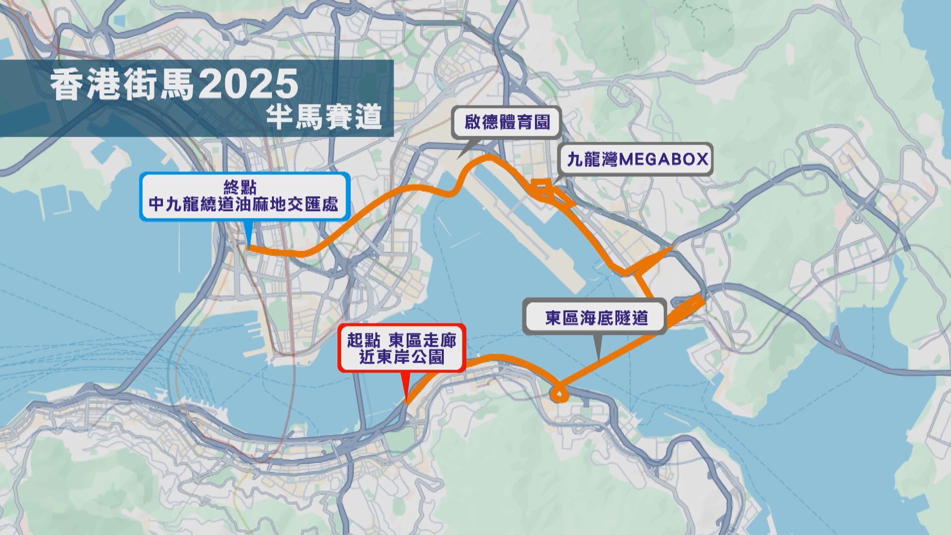 香港街馬賽道加入中九龍繞道　即日起接受報名