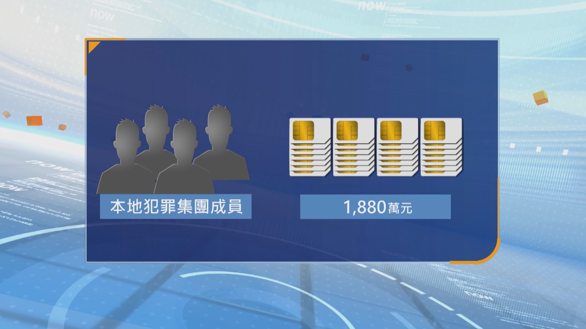 警方拘四人涉用近1900萬買電話卡運到東南亞電騙