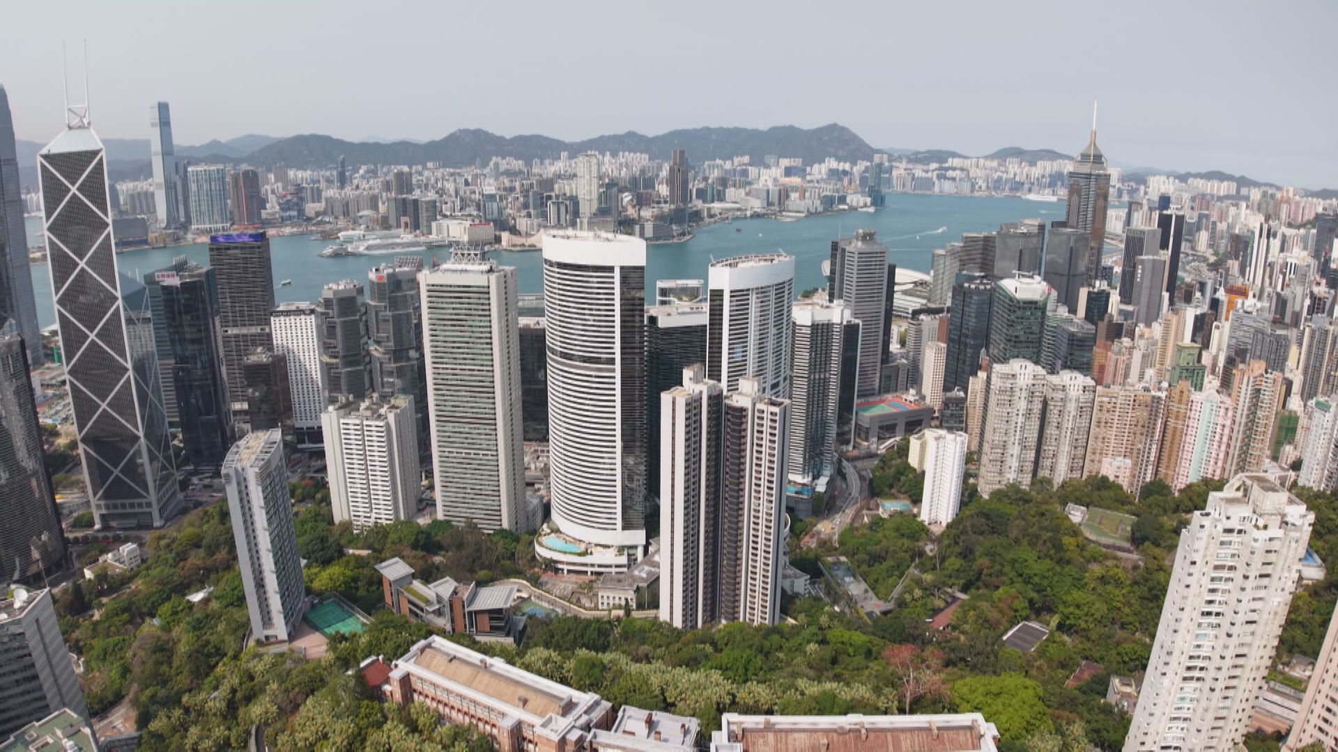 【2019年後首返三甲】香港競爭力升至全球No.3 「經濟表現」大躍進