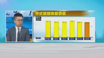 時事全方位｜盈暉海鮮酒家結業(二)