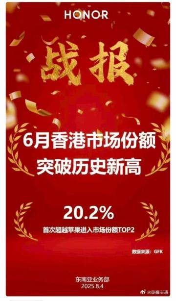 本地化優化對香港市場的重要性