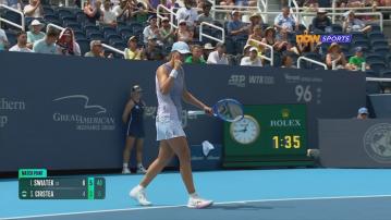 辛辛那堤網球賽　絲維雅迪克淘汰姬雅絲迪亞晉身八強