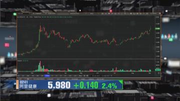 【財經TOP SEARCH】線上醫療股唔使心急食糊