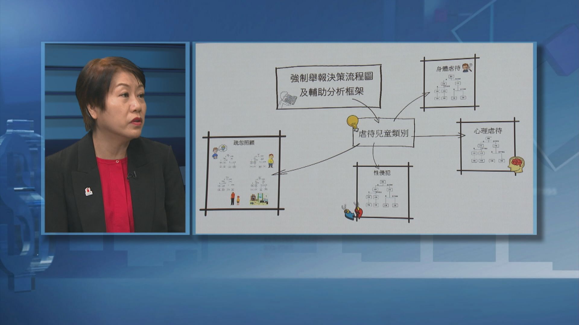 Weekly ReViu | Part One - Guest Chat (13.9.2025)