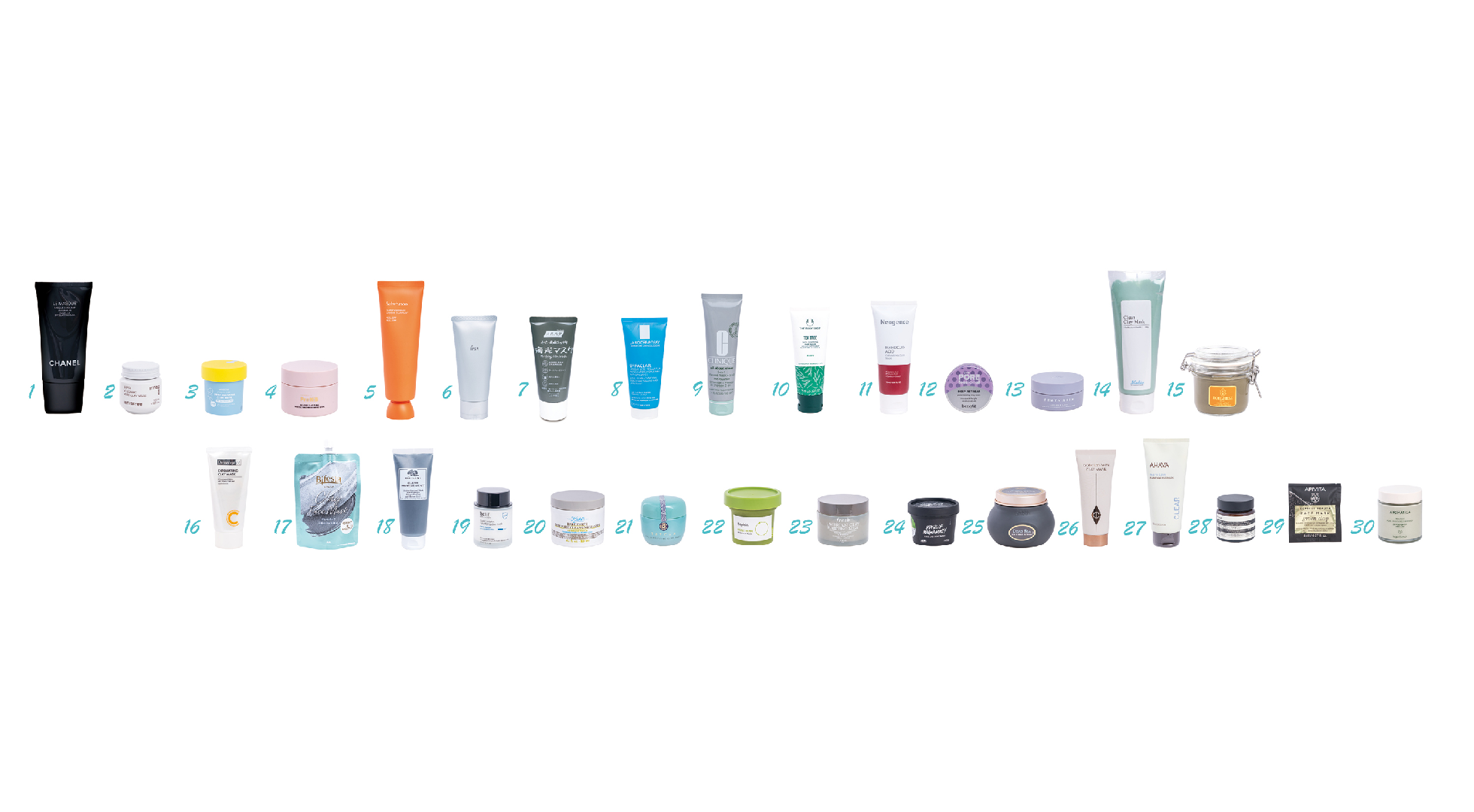 泥狀清潔面膜邊款安全好用？消委會測試30款產品總評一文睇晒