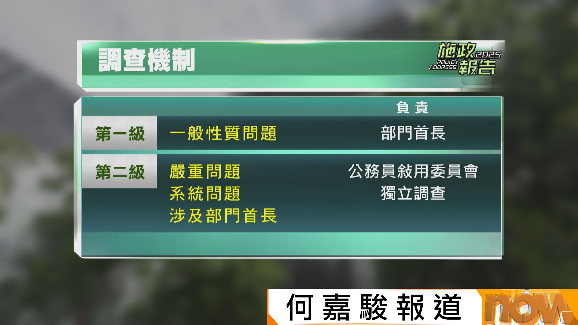 施政報告｜設「部門首長責任制」
