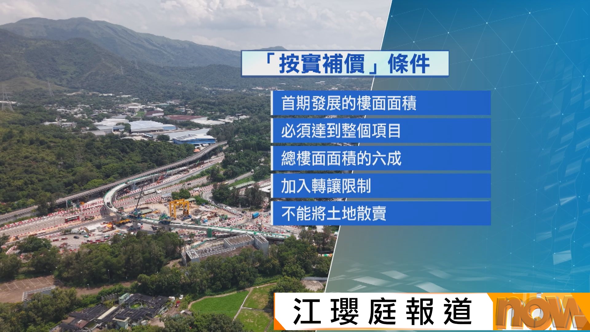 施政報告｜「按實補價」擬適用全港工商地　陳茂波表示若發展商「計唔掂數」就不做