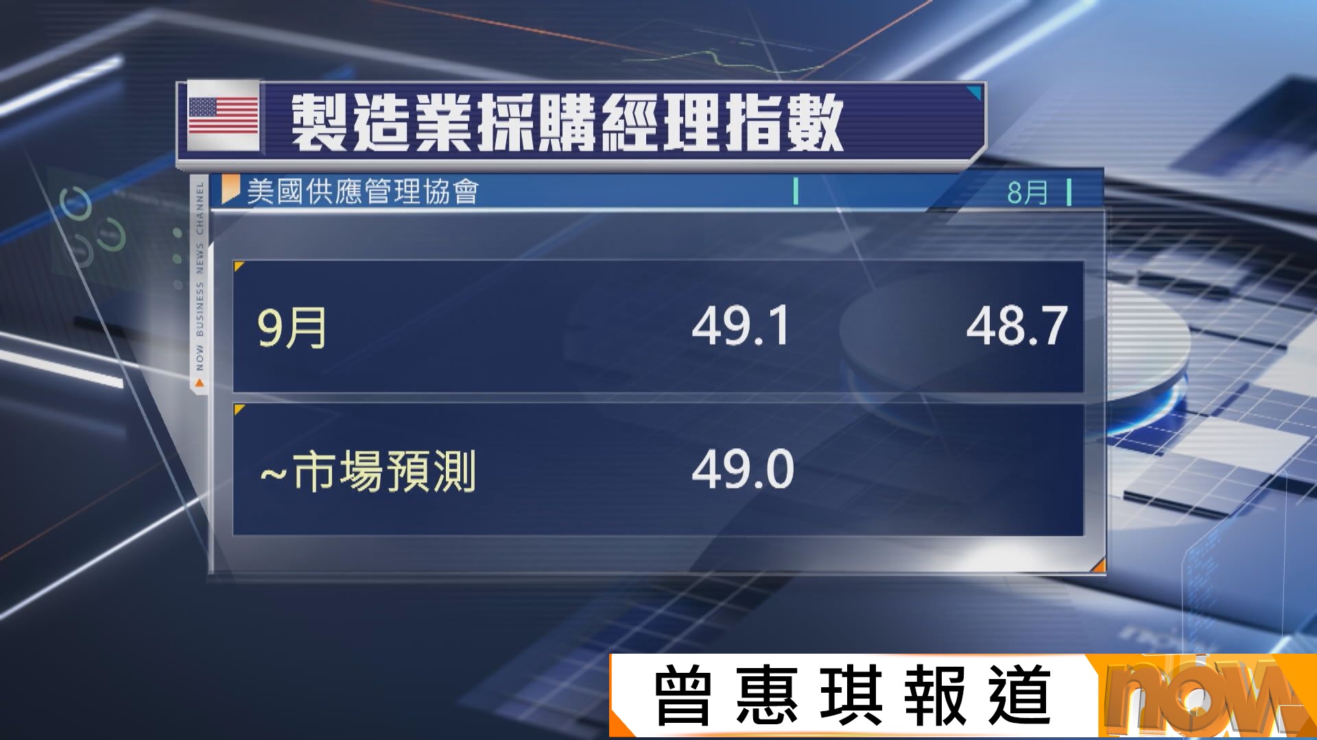 美國勞工部於政府停擺期間暫停發布經濟數據