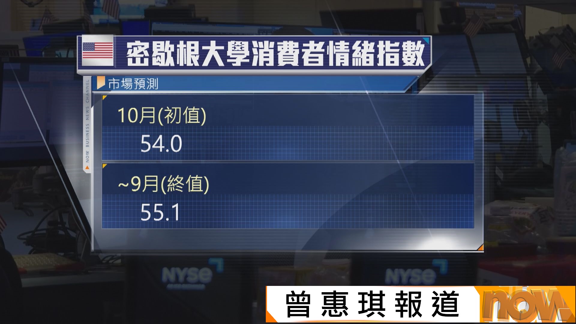美股本周焦點：美國政府停擺進展及消費者信心數據