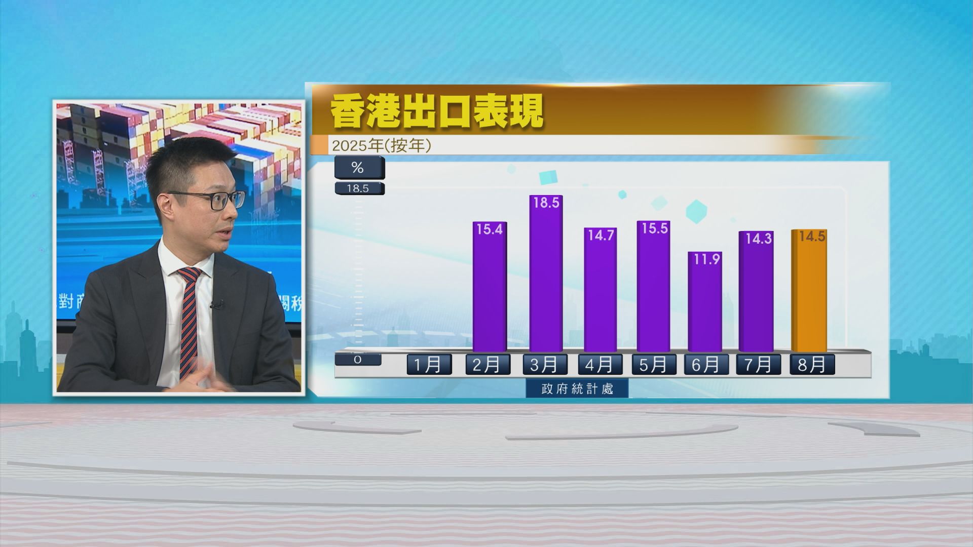 時事全方位｜關稅戰對商界影響(二)