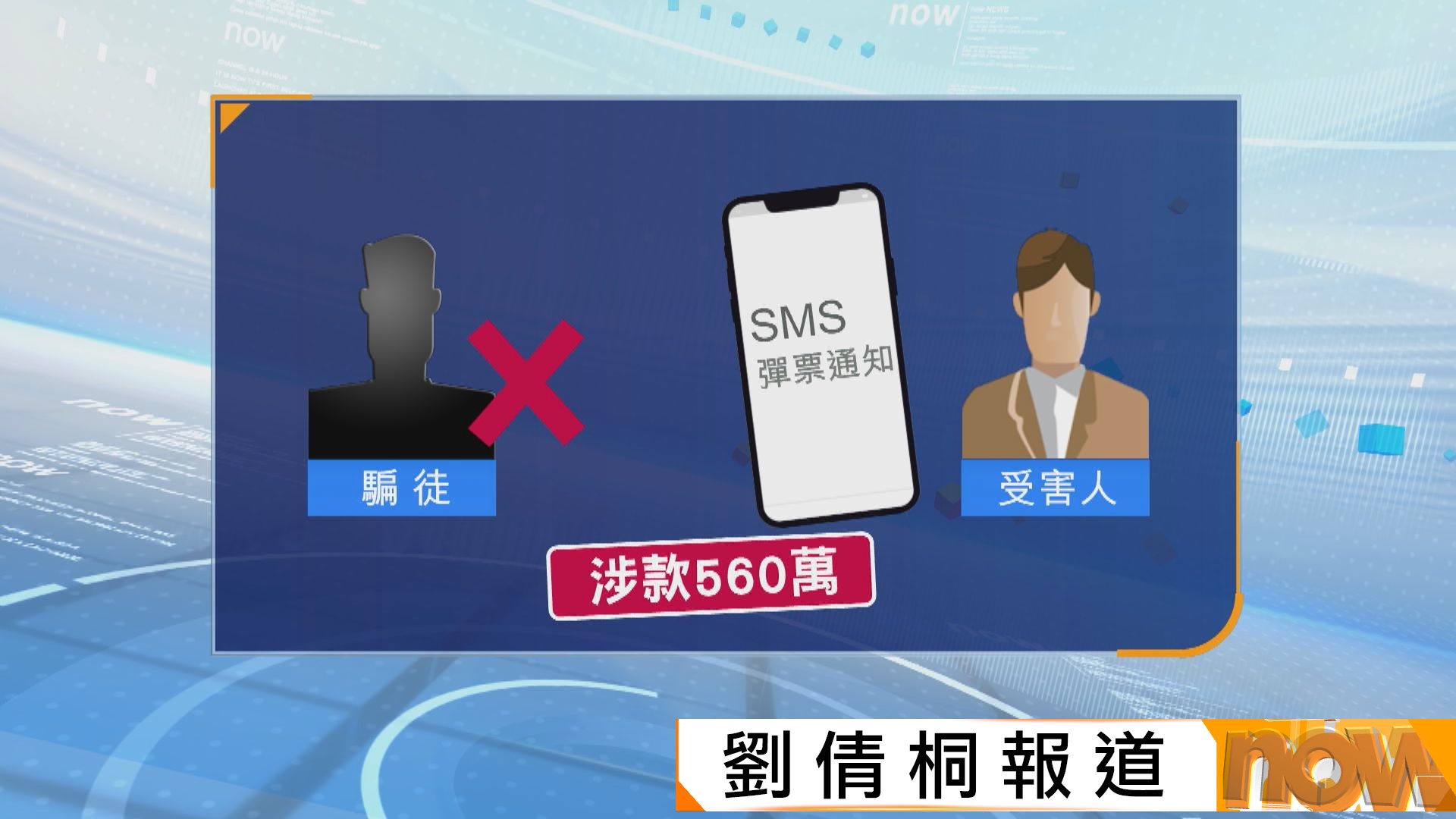 警方接53宗假冒銀行貸款電騙　以彈票黨形式騙款560萬元　兩人被捕