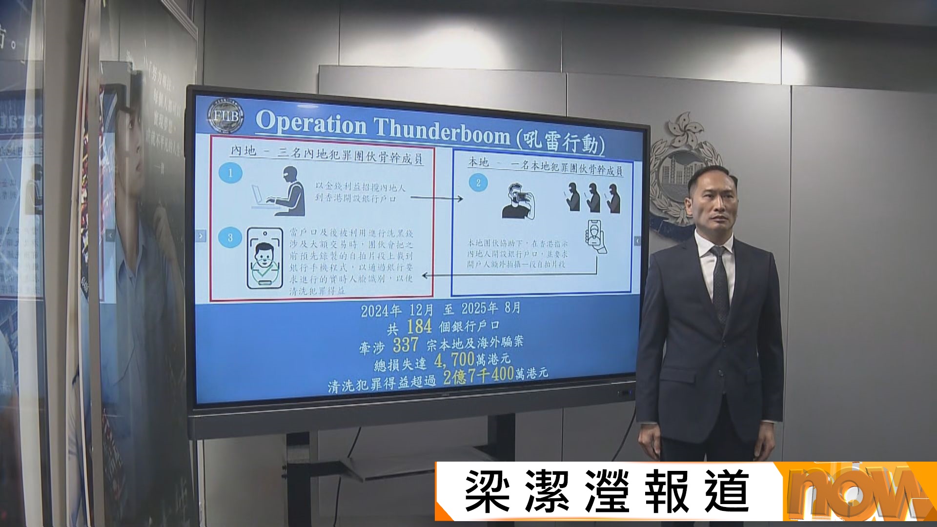 警方與公安拘三人涉洗2.7億黑錢　招內地人以自拍短片破銀行人臉識別