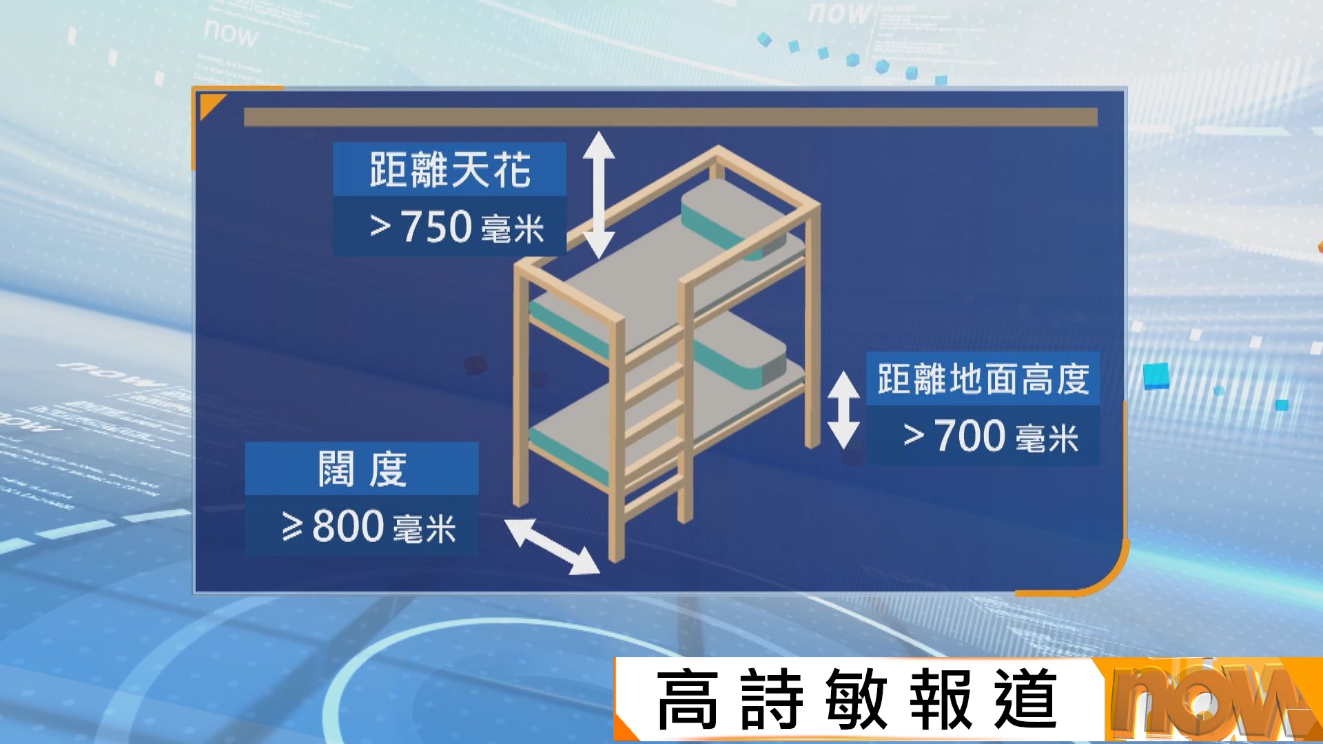 政府更新床位寓所申請指引　床位闊度不得少於800毫米　社協稱指引合理