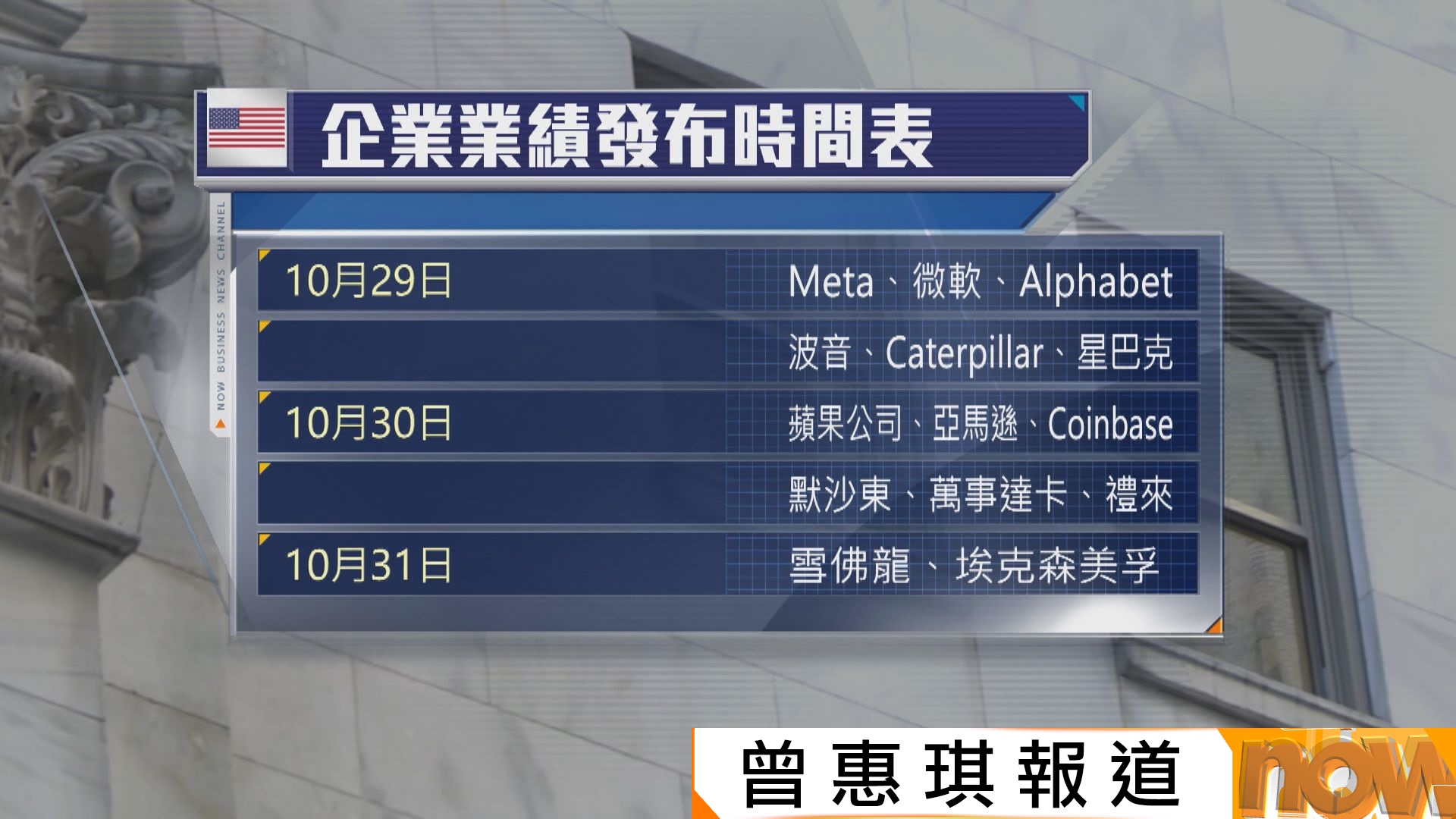 美股本周焦點：科技巨企季績