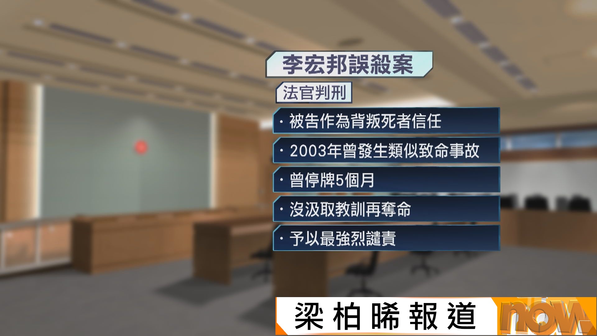 女銀行家注射肉毒桿菌後亡｜涉事西醫被判無條件釋放　官批被告背叛死者信任