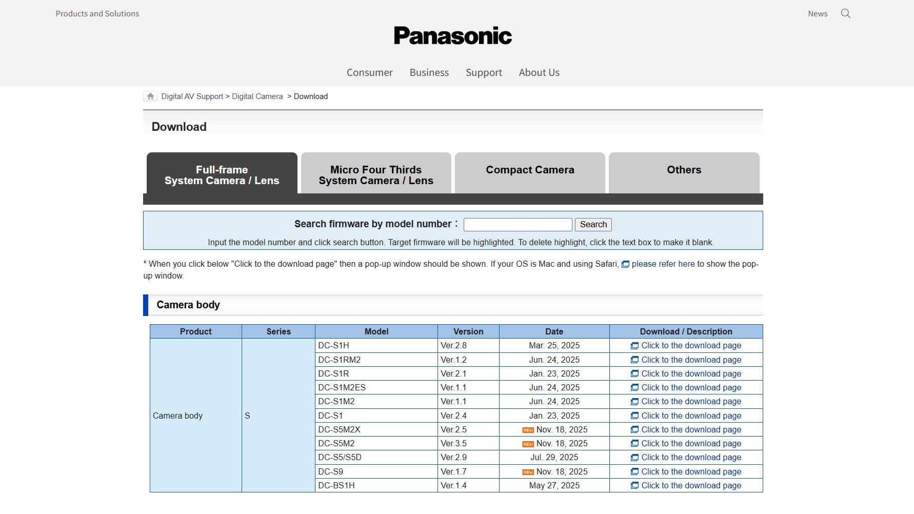 Panasonic 為S5M2X、DC-S5M2、DC-S9 及 DC-GH7 更新Firmware　小修正大改善