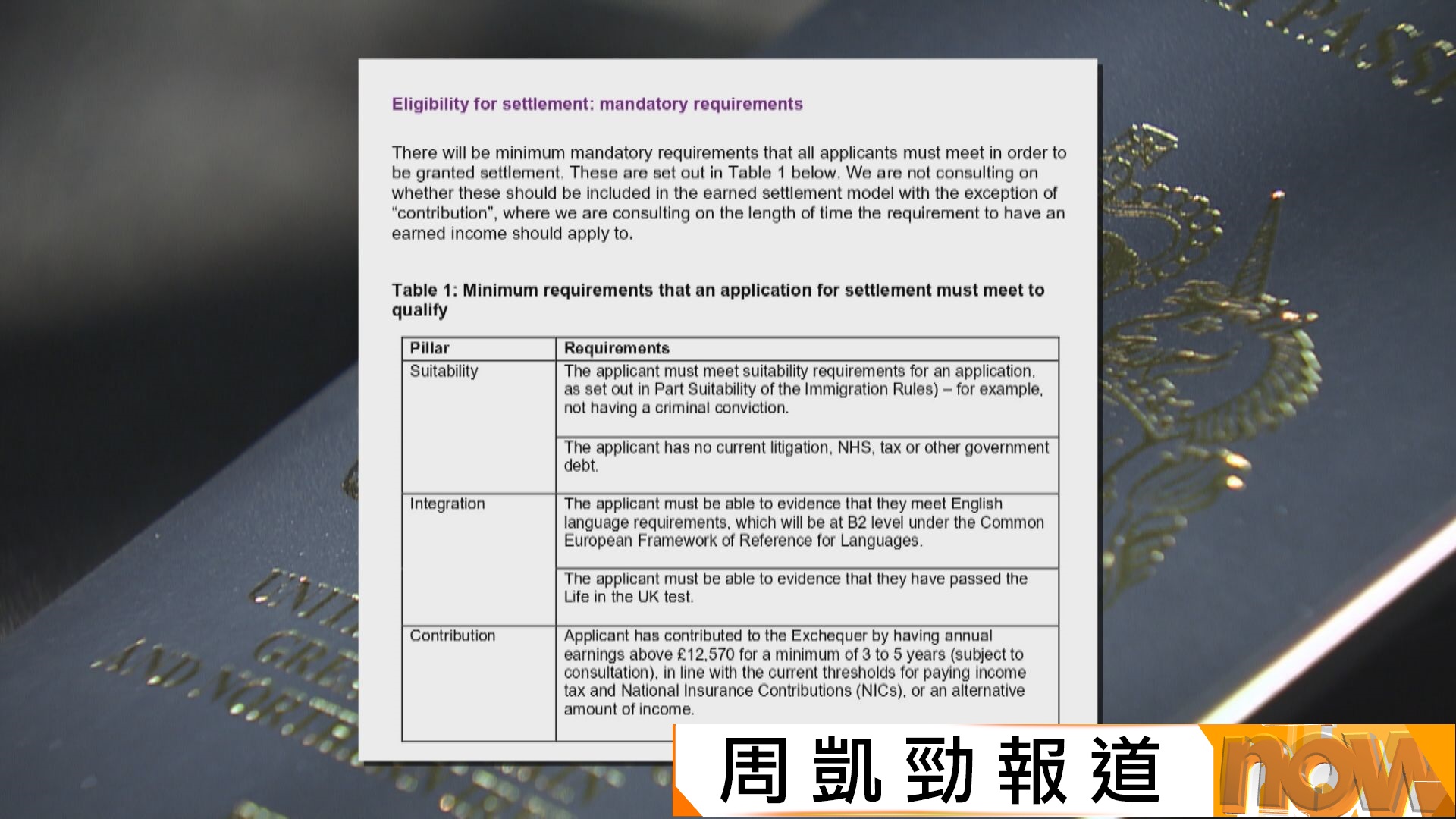 BNO持有人「5+1」移英安排維持不變　收緊部分要求