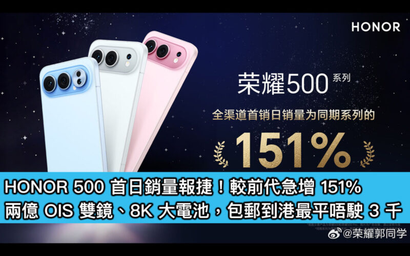 HONOR 500 首日銷量報捷、較前代急增 151%！兩億 OIS 雙鏡、8K 大電池，包郵到港最平唔駛 3 千