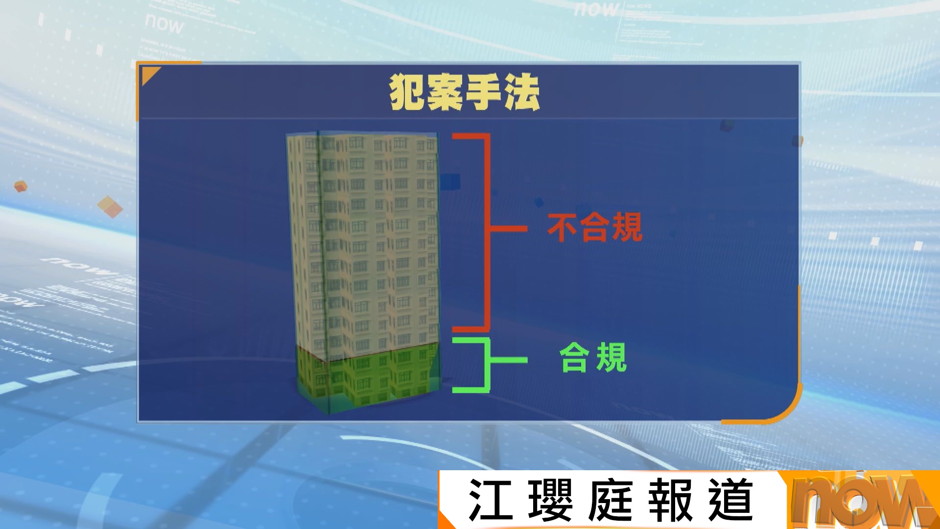 宏福苑五級火災｜廉署：涉案人以不合規棚網圖魚目混珠　兩者價格僅相差約10萬元