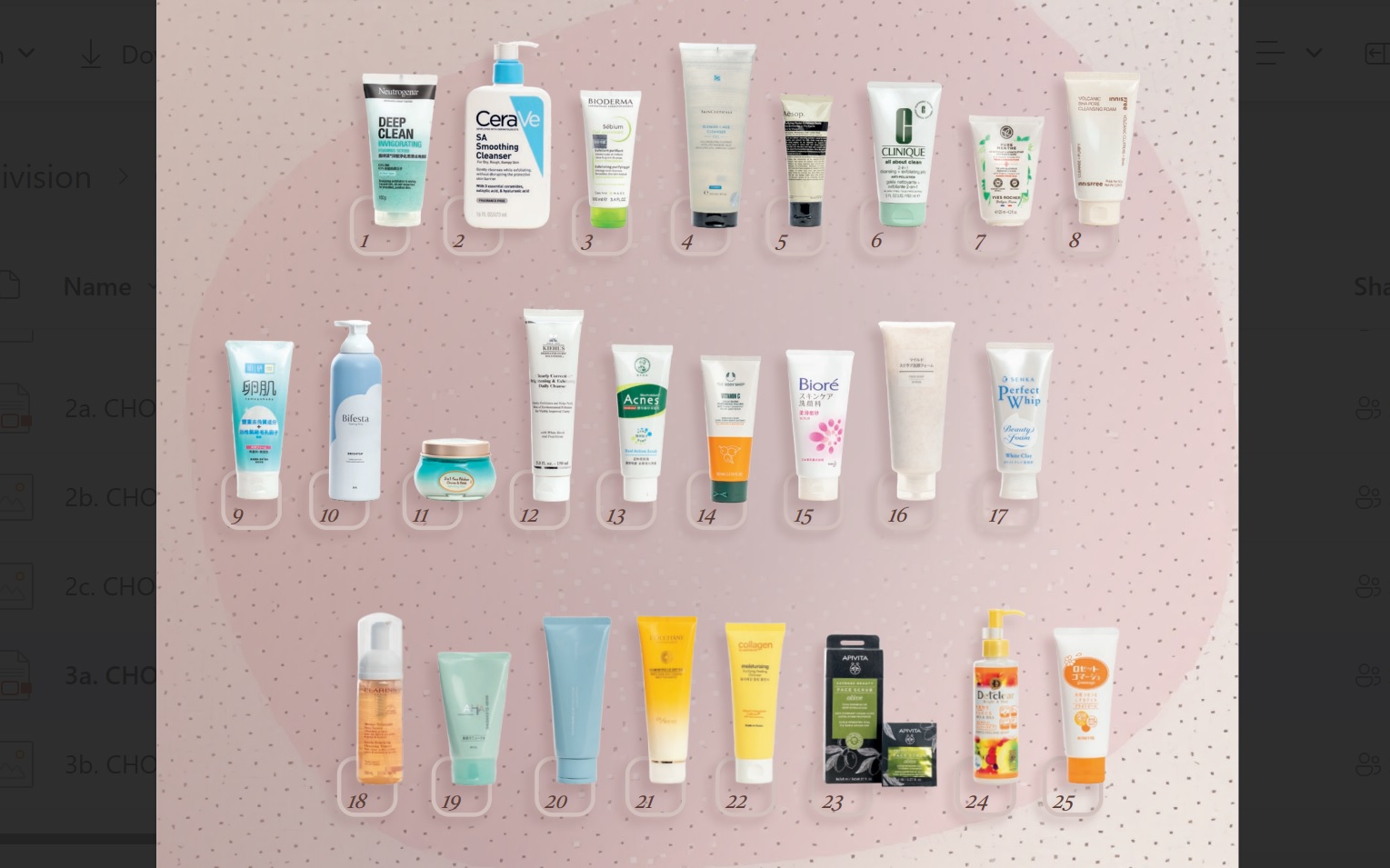 消委會測試25款去角質潔面產品結果一文睇晒