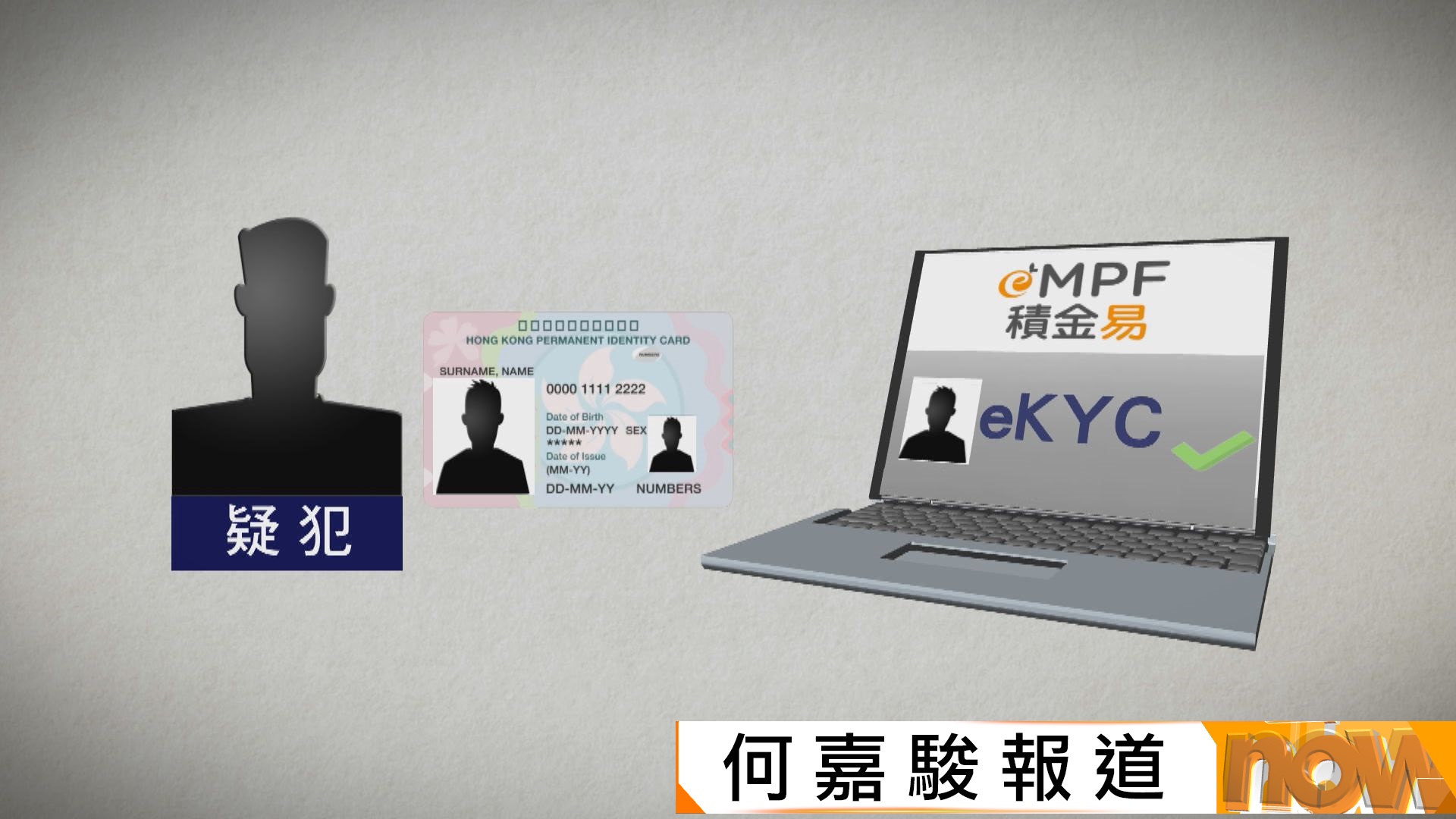 警拘5人涉以偽造身份證通過eKYC認證　開立積金易及銀行戶口盜取強積金存款